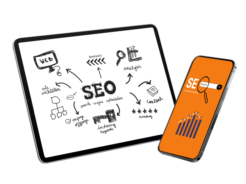 Digital Marketing Digital Marketing