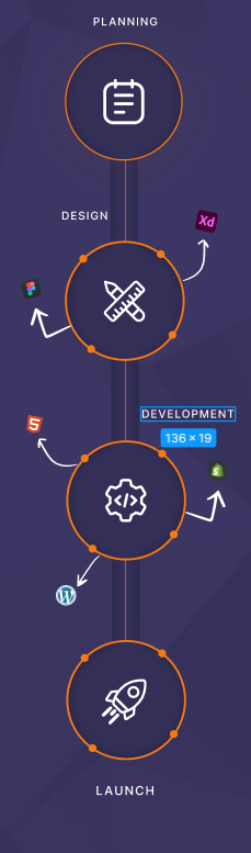 Web Development Web Development
